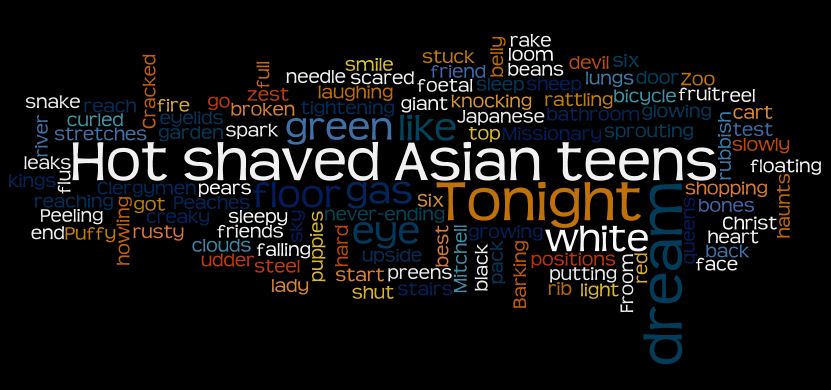 Hot Shaved Asian Teens - from wordle.net