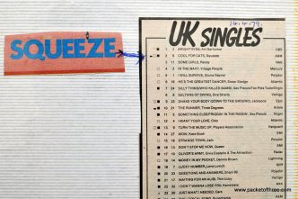 Cool For Cats reaches #2 in the UK singles chart